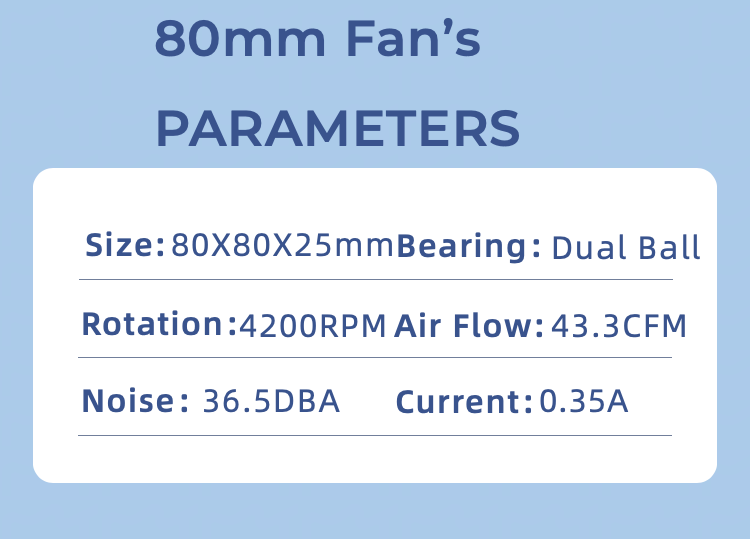 4-Pack 80mm X 25mm High-Speed  - Fan Hub Rgb Controller 评论和价格