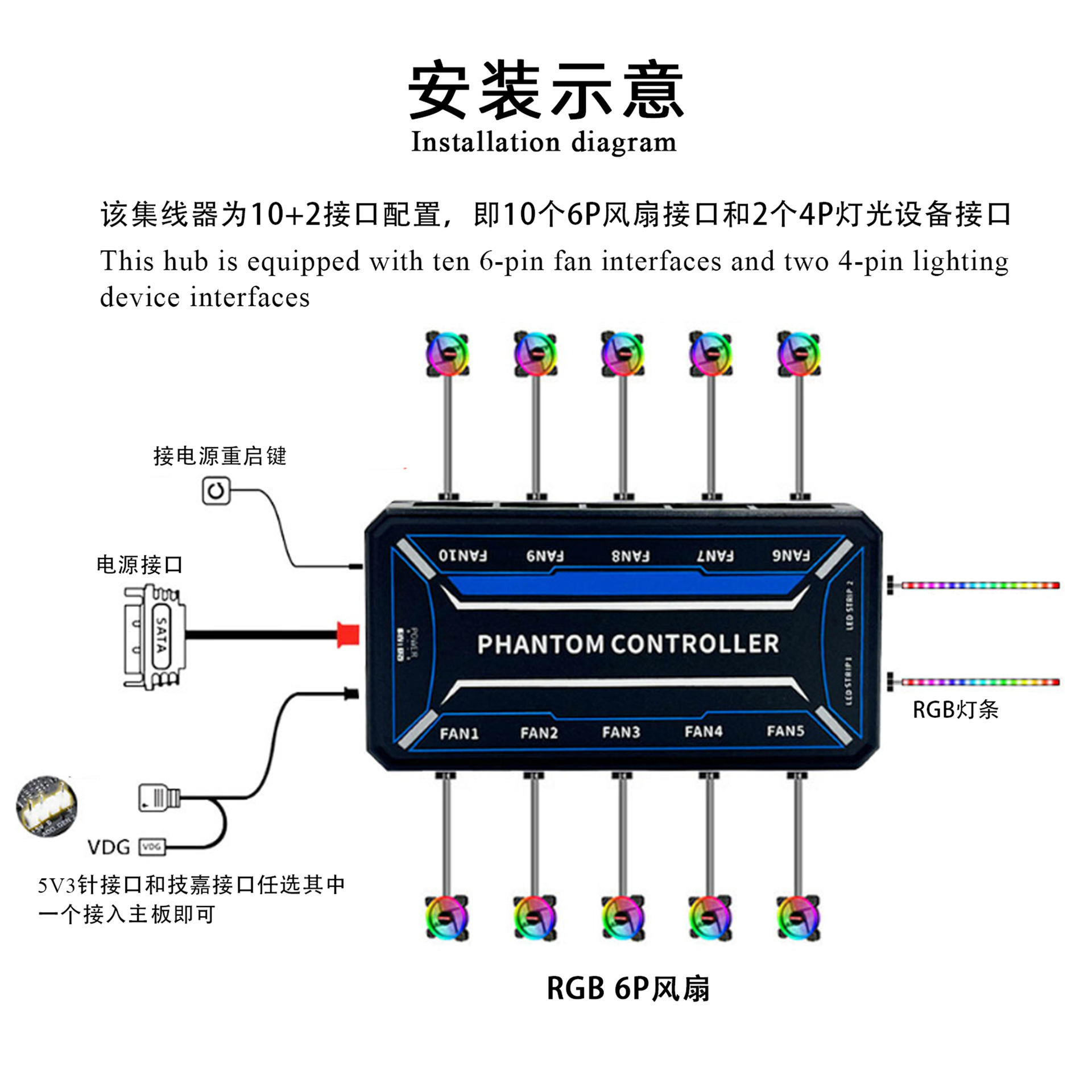 SysCooling ARGB PWM Fan Contro - Fan Hub Rgb Controller 评论和价格