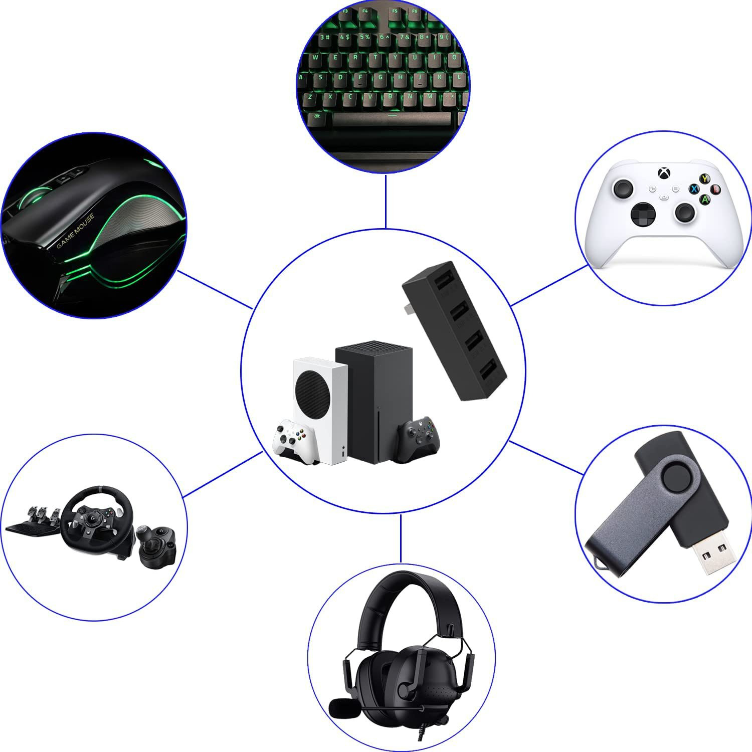 4 Port USB2.0 Hub For Xbox Ser - Gaming Accessories Xbox Series X 评论和价格